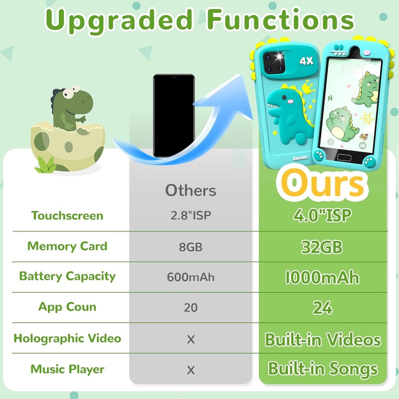 YIFOCO Smart Phone for Kids, Toddler Boy Toys Birthday Gifts for Boy 3 4 5 6 7 8 9 10 Year Old, Preschool Learning Play Toy Cell Phone Educational Games with 32 GB Card, Toddler Kids Travel Essential - Image 3